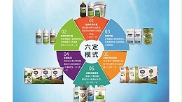 江苏绿科微生物六定健康养殖模式！