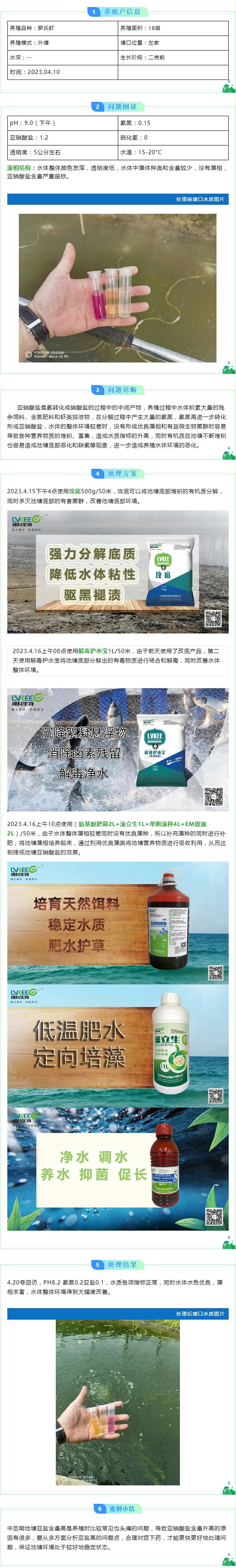 【绿科案例分享】针对罗氏沼虾塘口亚盐超标的处理方案